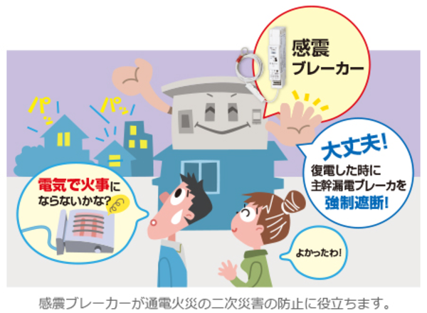 ブレーカー2_コピー