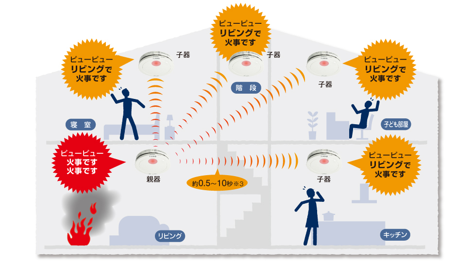 wireless2020-10-03-pc